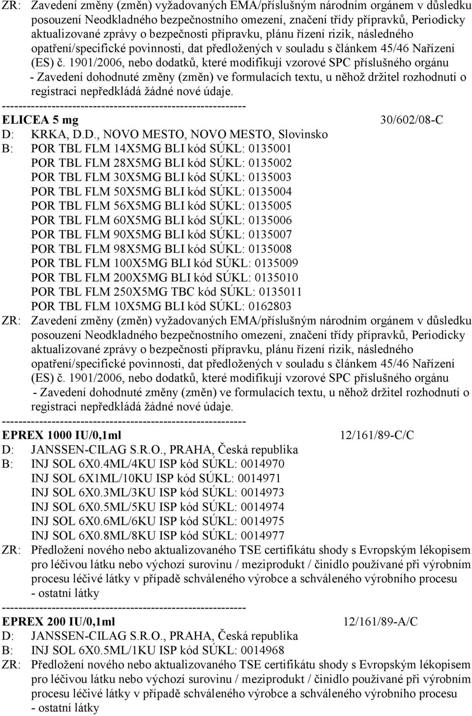 D., NOVO MESTO, NOVO MESTO, Slovinsko B: POR TBL FLM 14X5MG BLI kód SÚKL: 0135001 POR TBL FLM 28X5MG BLI kód SÚKL: 0135002 POR TBL FLM 30X5MG BLI kód SÚKL: 0135003 POR TBL FLM 50X5MG BLI kód SÚKL: