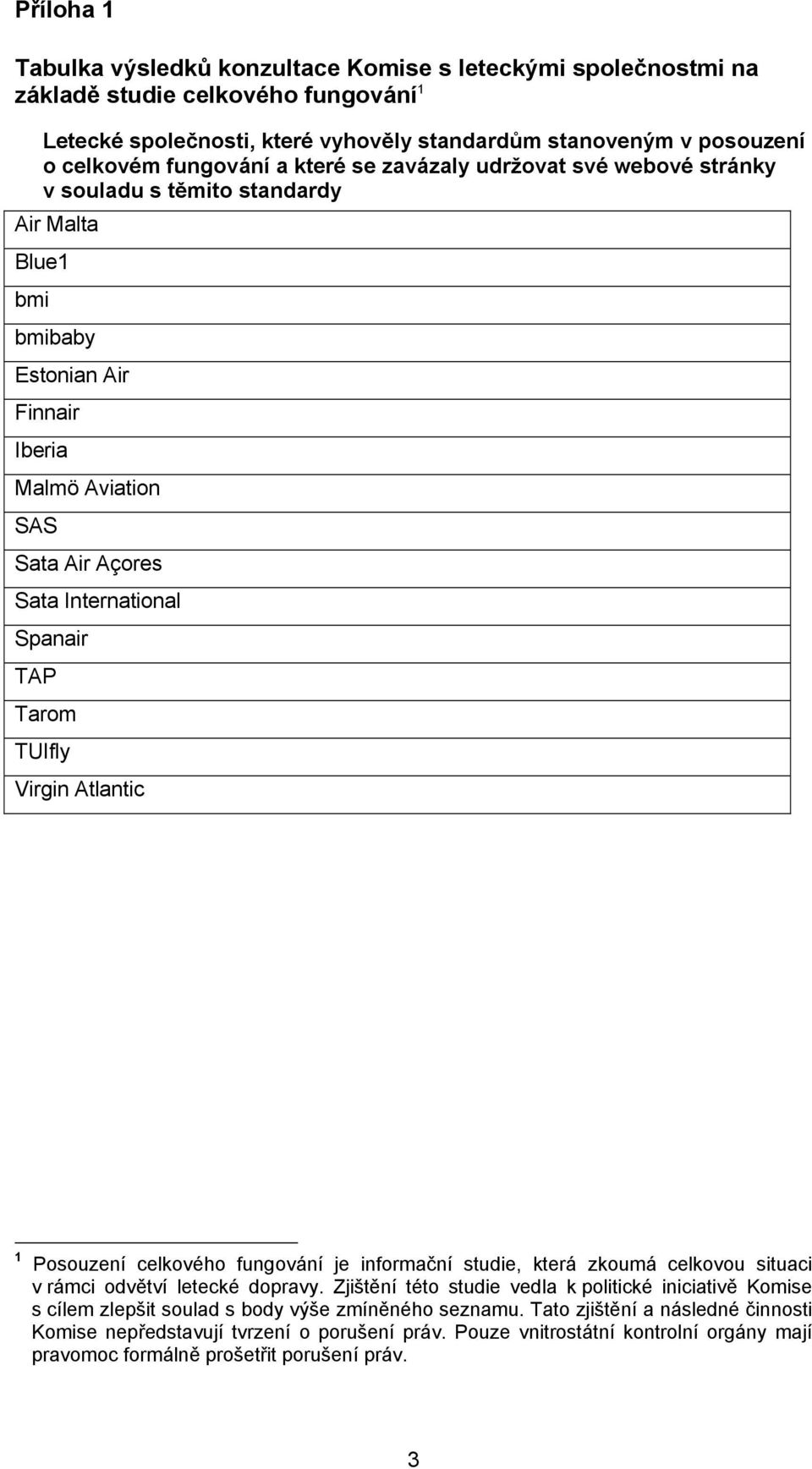 Spanair TAP Tarom TUIfly Virgin Atlantic 1 Posouzení celkového fungování je informační studie, která zkoumá celkovou situaci v rámci odvětví letecké dopravy.