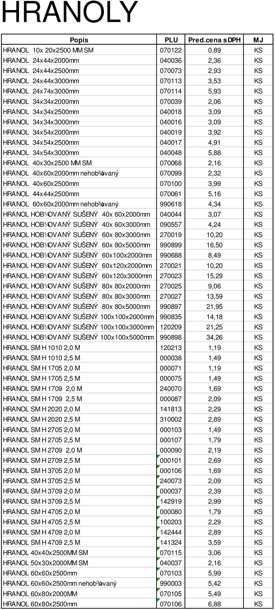 34x34x2000mm 070039 2,06 KS HRANOL 34x34x2500mm 040018 3,09 KS HRANOL 34x34x3000mm 040016 3,09 KS HRANOL 34x54x2000mm 040019 3,92 KS HRANOL 34x54x2500mm 040017 4,91 KS HRANOL 34x54x3000mm 040048 5,88