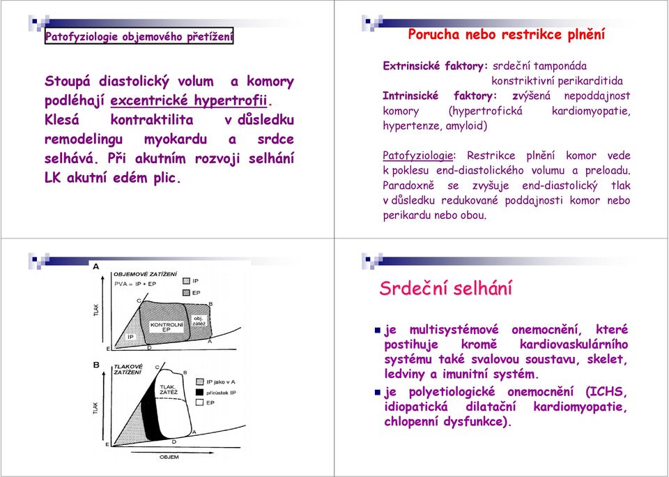 Extrinsické faktory: srdeční tamponáda konstriktivní perikarditida Intrinsické faktory: zvýšená nepoddajnost komory (hypertrofická kardiomyopatie, hypertenze, amyloid) Patofyziologie: Restrikce