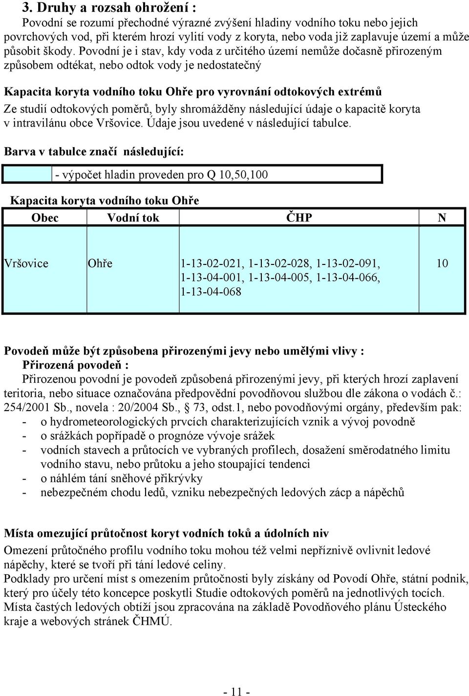 Povodní je i stav, kdy voda z určitého území nemůže dočasně přirozeným způsobem odtékat, nebo odtok vody je nedostatečný Kapacita koryta vodního toku Ohře pro vyrovnání odtokových extrémů Ze studií