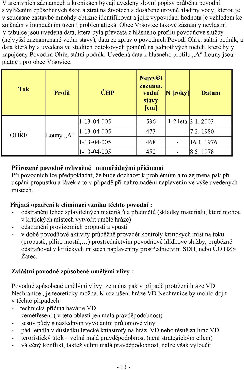 V tabulce jsou uvedena data, která byla převzata z hlásného profilu povodňové služby (nejvyšší zaznamenané vodní stavy), data ze zpráv o povodních Povodí Ohře, státní podnik, a data která byla