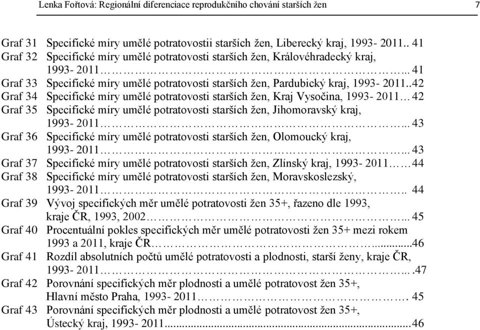 . 42 Graf 34 Specifické míry umělé potratovosti starších žen, Kraj Vysočina, 1993-211 42 Graf 35 Specifické míry umělé potratovosti starších žen, Jihomoravský kraj, 1993-211.