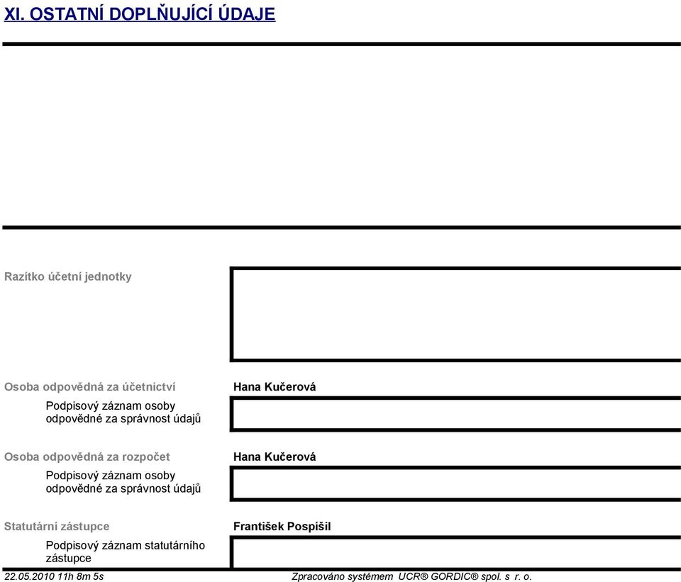 záznam osoby odpovědné za správnost údajů Hana Kučerová Statutární zástupce Podpisový záznam