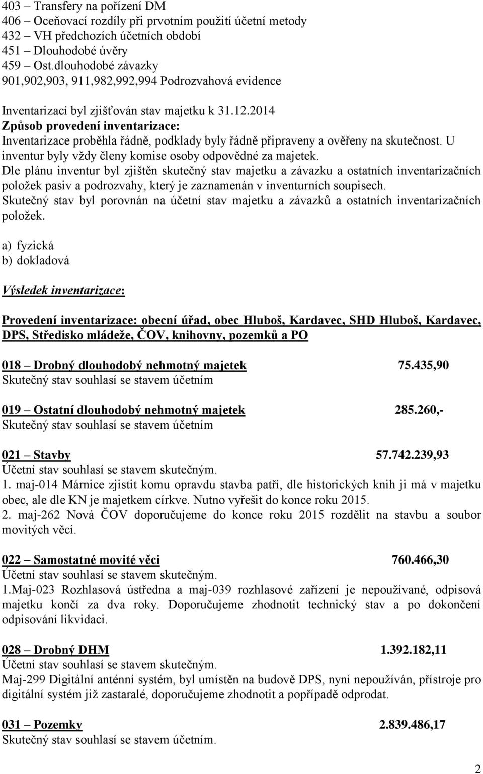 2014 Způsob provedení inventarizace: Inventarizace proběhla řádně, podklady byly řádně připraveny a ověřeny na skutečnost. U inventur byly vždy členy komise osoby odpovědné za majetek.