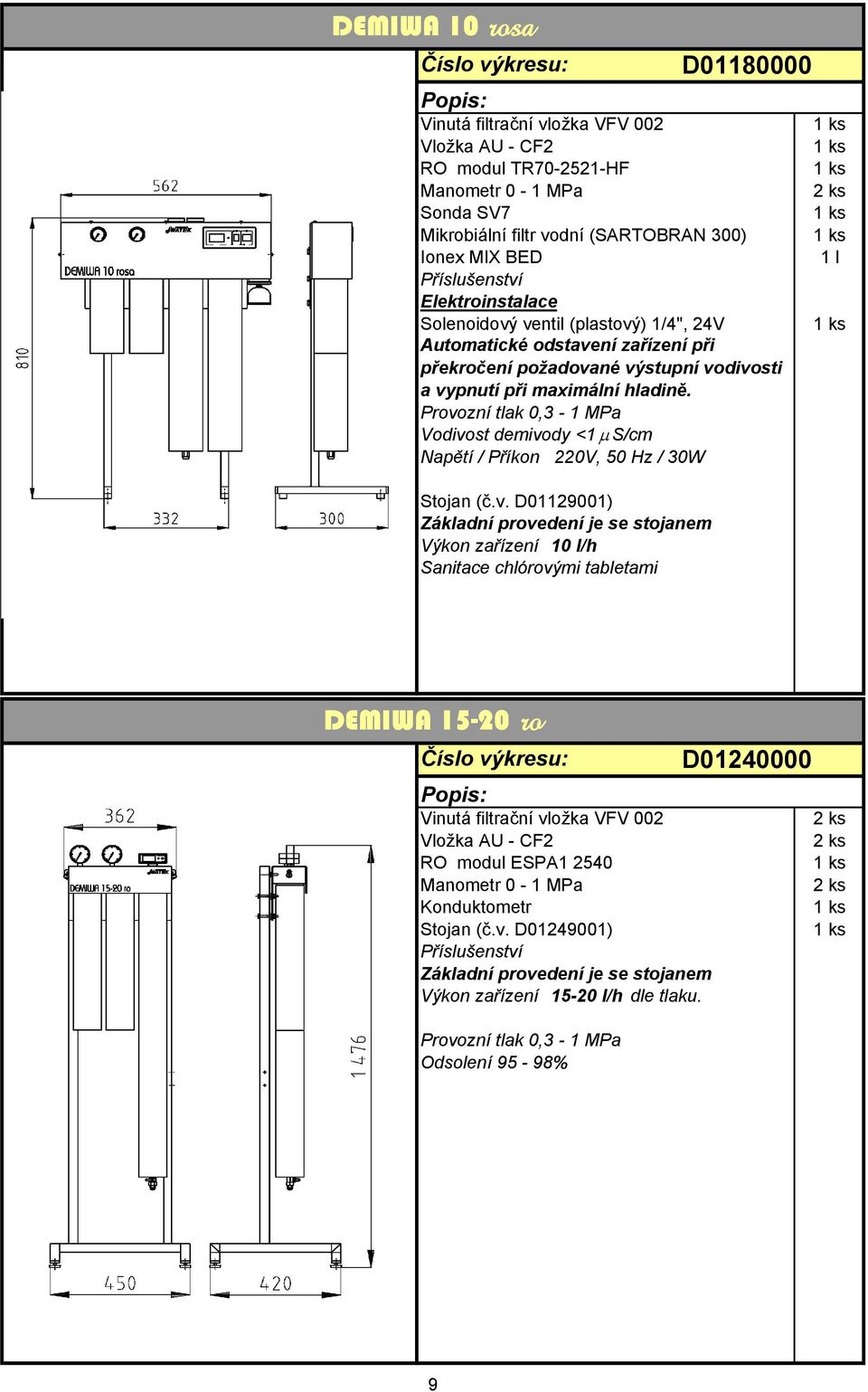 ventil (plastový) 1/4", 24V překročení požadované výstupní vodivosti a vypnutí při maximální hladině.
