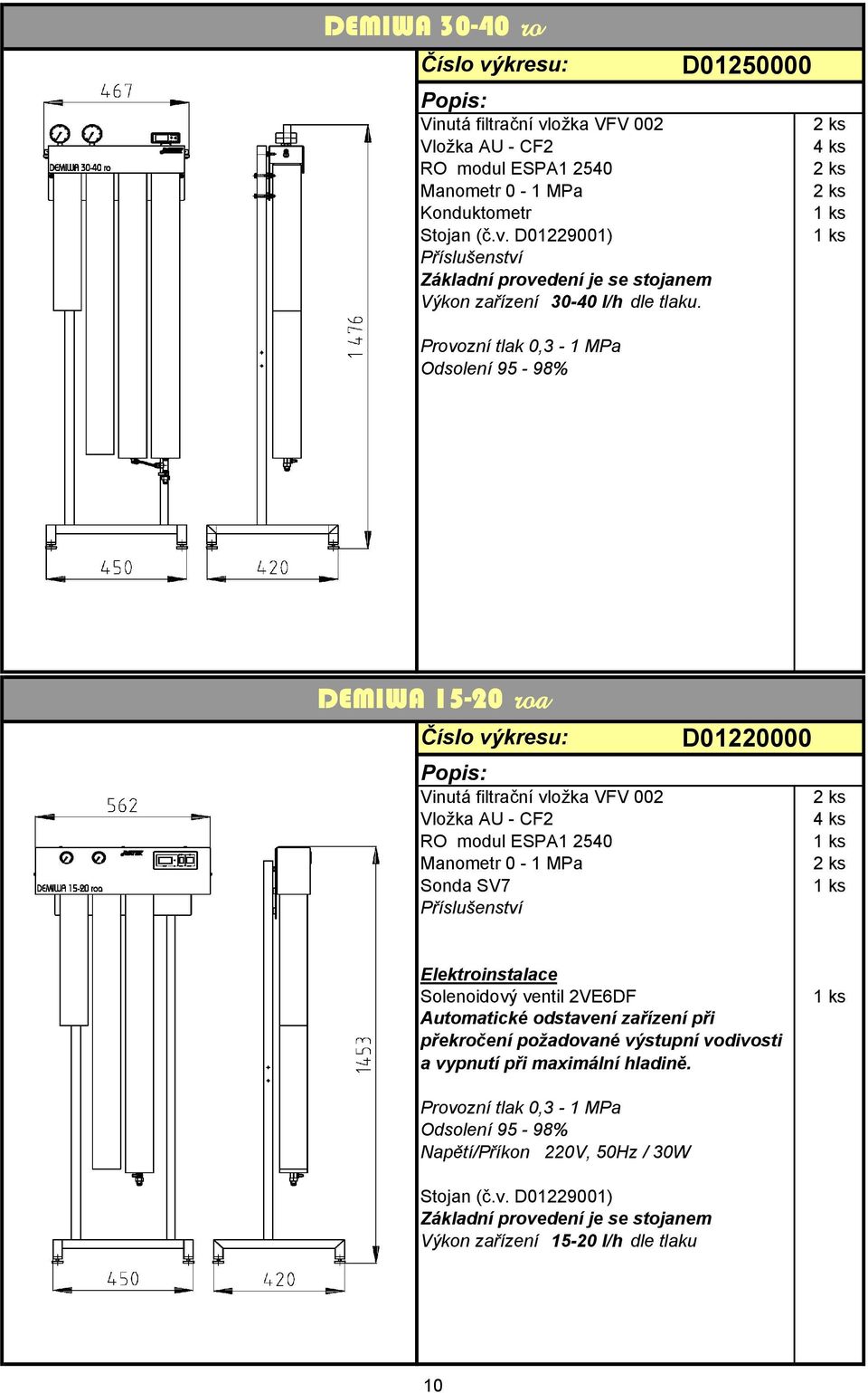 SV7 D01220000 Solenoidový ventil 2VE6DF překročení požadované výstupní vodivosti a vypnutí při maximální hladině.