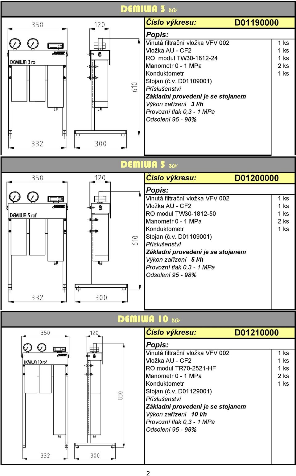 l/h Provozní tlak 0,3 1 MPa Odsolení 95 98% D01200000 DEMIWA 10 ro Vložka AU CF2 RO modul TR702521HF