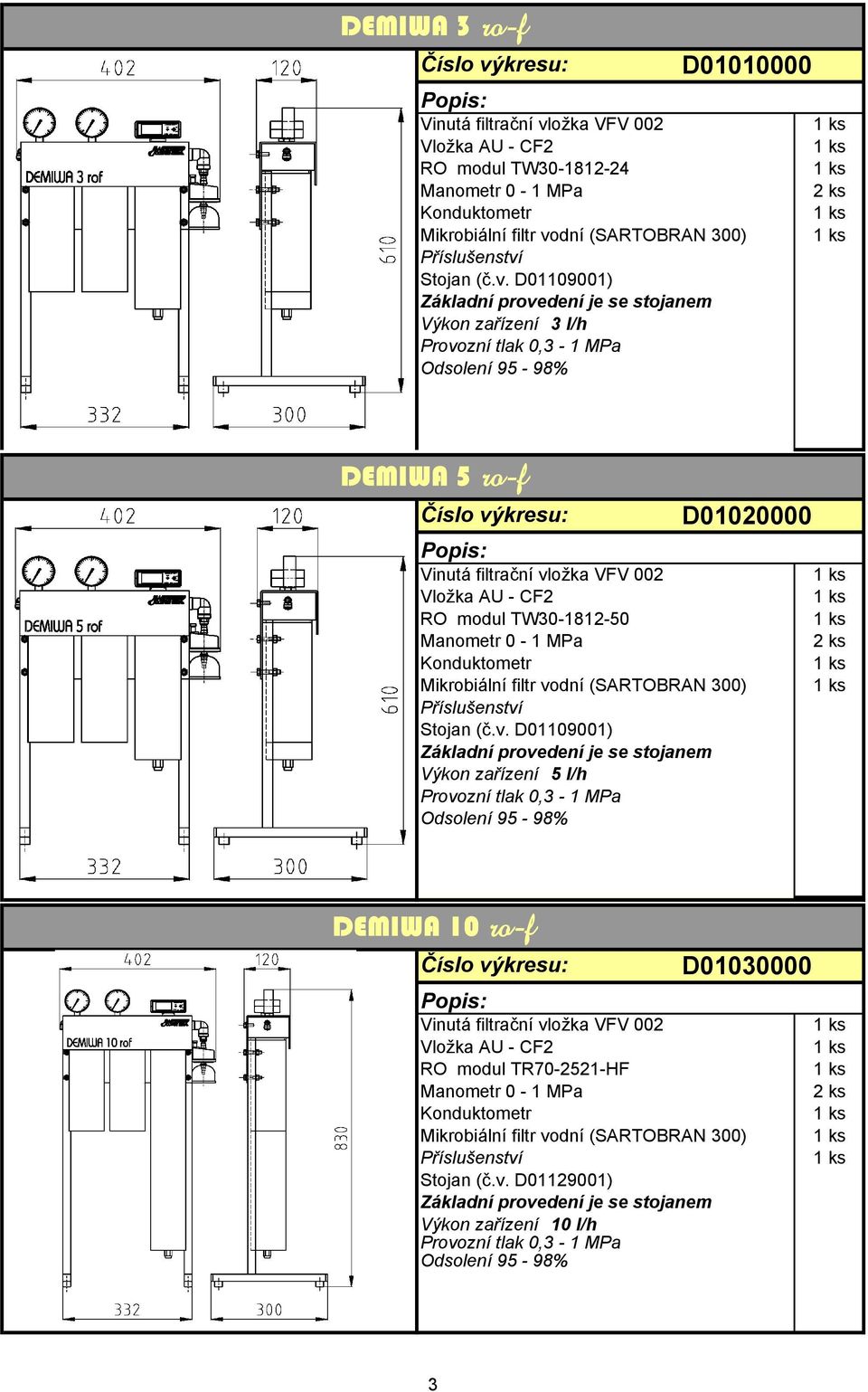 Výkon zařízení 5 l/h Provozní tlak 0,3 1 MPa Odsolení 95 98% DEMIWA 10 rof D01030000 Vložka AU CF2 RO modul