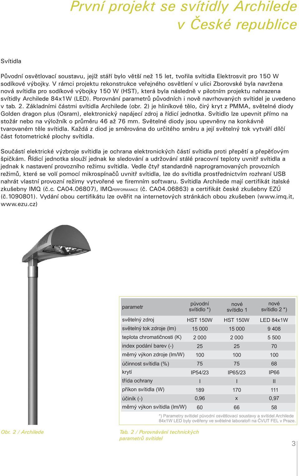 841W (LED). Porovnání parametrů původních i nově navrhovaných svítidel je uvedeno v tab. 2. Základními částmi svítidla Archilede (obr.