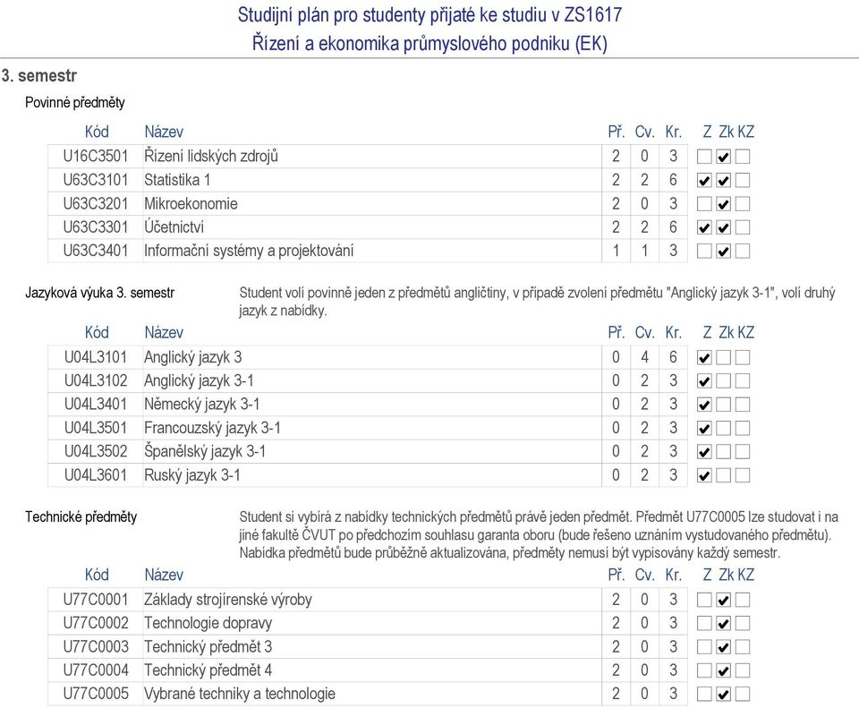 semestr Student volí povinně jeden z předmětů angličtiny, v případě zvolení předmětu "Anglický jazyk 3-1", volí druhý jazyk z nabídky.