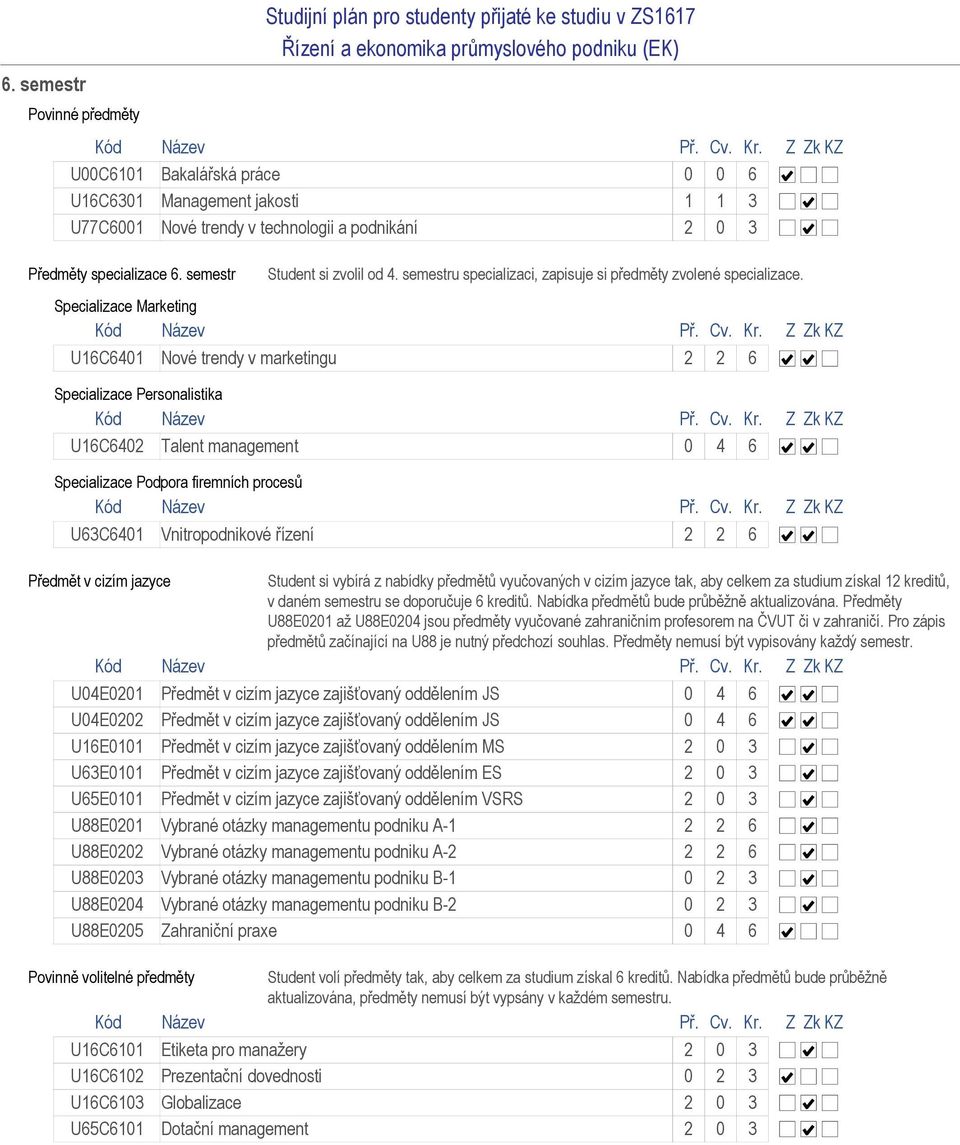 U16C6401 Nové trendy v marketingu 2 2 6 U16C6402 Talent management 0 4 6 U63C6401 Vnitropodnikové řízení 2 2 6 Předmět v cizím jazyce Student si vybírá z nabídky předmětů vyučovaných v cizím jazyce