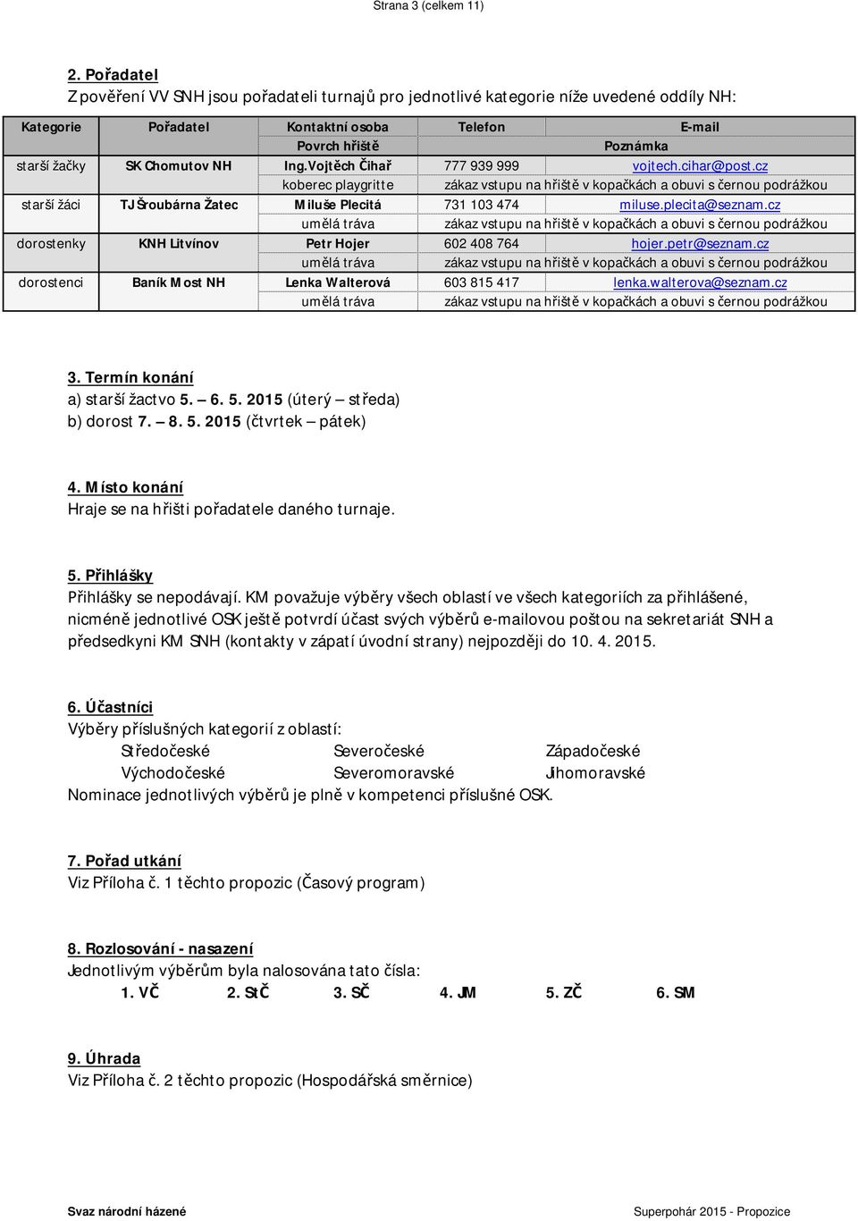 NH Ing.Vojtěch Čihař 777 939 999 vojtech.cihar@post.