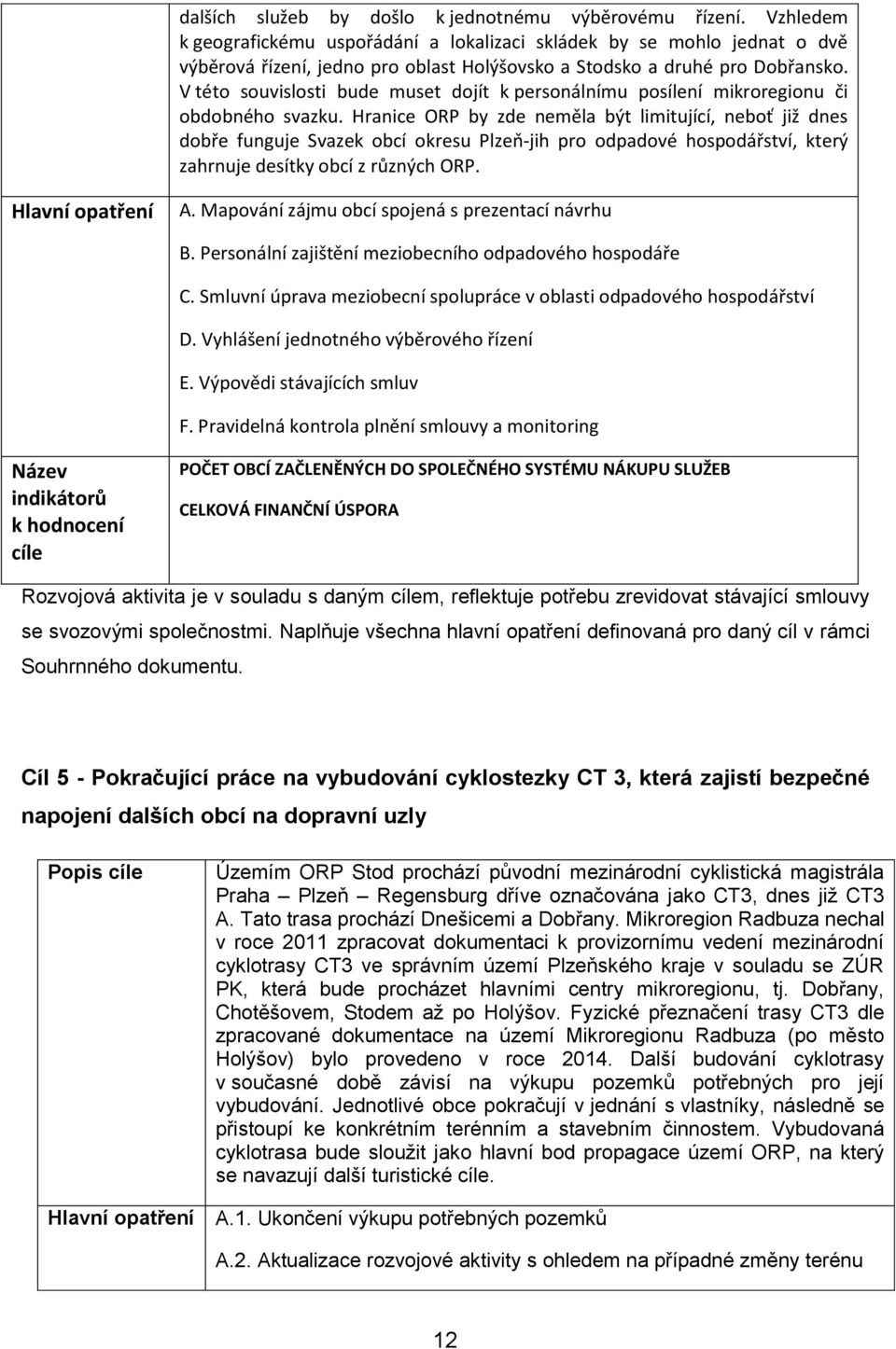 V této souvislosti bude muset dojít k personálnímu posílení mikroregionu či obdobného svazku.