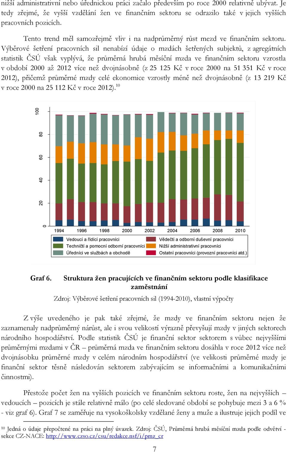 Výběrové šetření pracovních sil nenabízí údaje o mzdách šetřených subjektů, z agregátních statistik ČSÚ však vyplývá, že průměrná hrubá měsíční mzda ve finančním sektoru vzrostla v období 2000 až