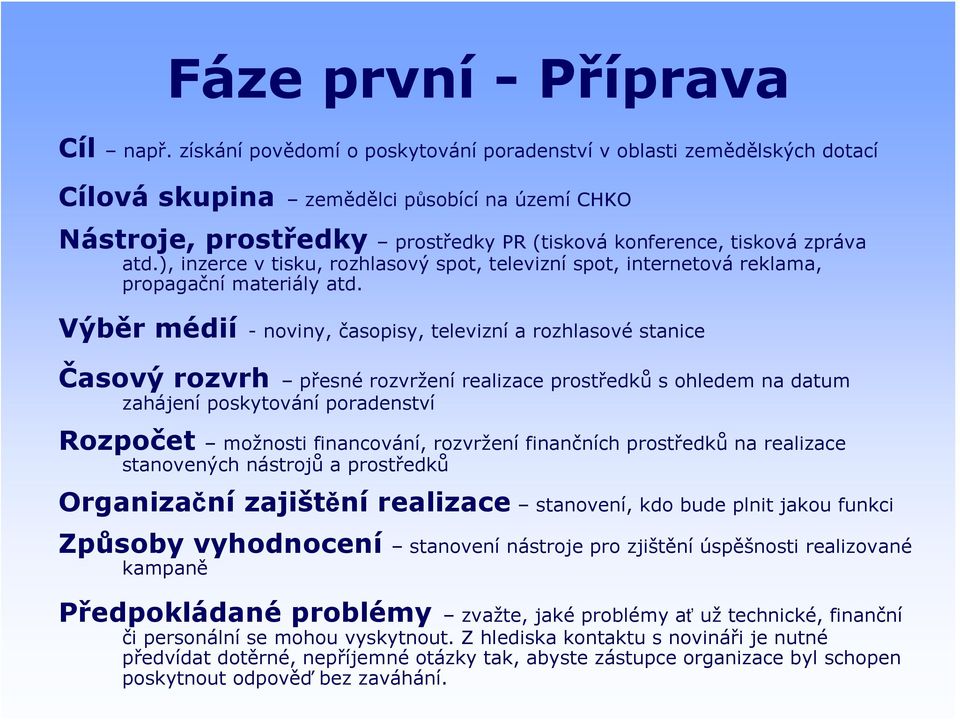 ), inzerce v tisku, rozhlasový spot, televizní spot, internetová reklama, propagační materiály atd.