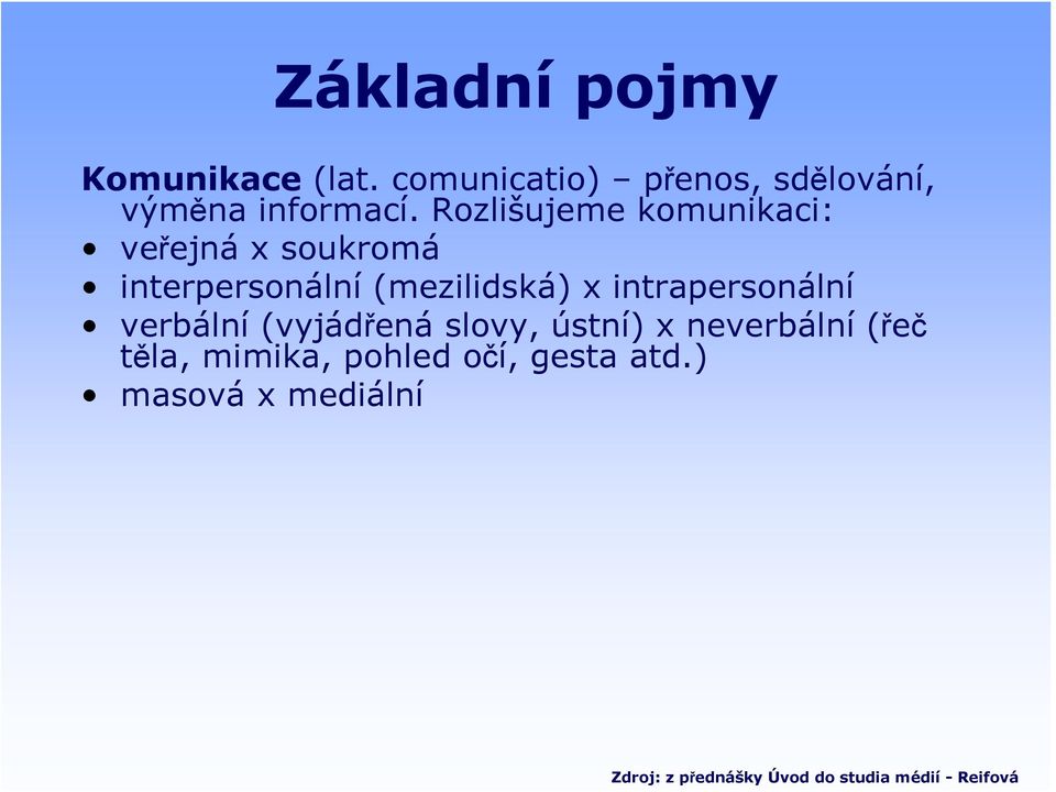 intrapersonální verbální (vyjádřená slovy, ústní) x neverbální (řeč těla, mimika,