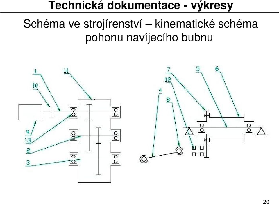 kinematické