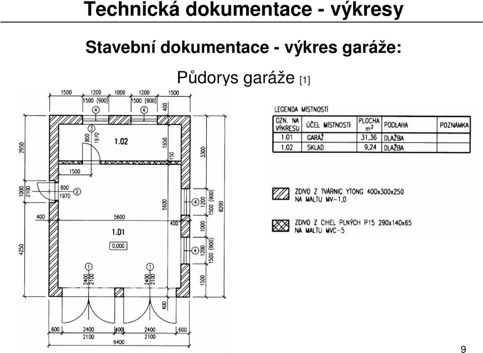 výkres