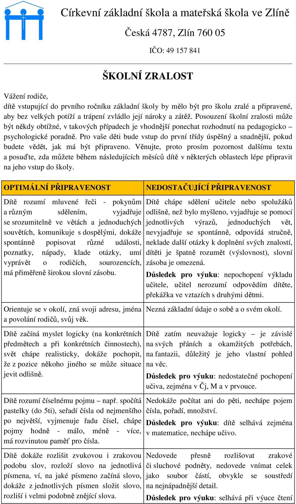 Pro vaše děti bude vstup do první třídy úspěšný a snadnější, pokud budete vědět, jak má být připraveno.