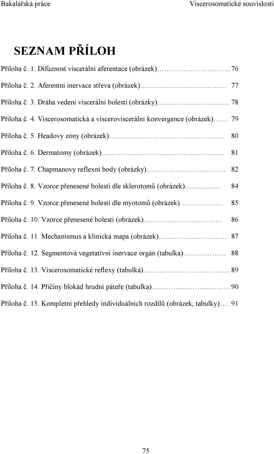 Vzorce přenesené bolesti dle sklerotomů (obrázek) Příloha č. 9. Vzorce přenesené bolesti dle myotomů (obrázek) Příloha č. 10. Vzorce přenesené bolesti (obrázek) Příloha č. 11.