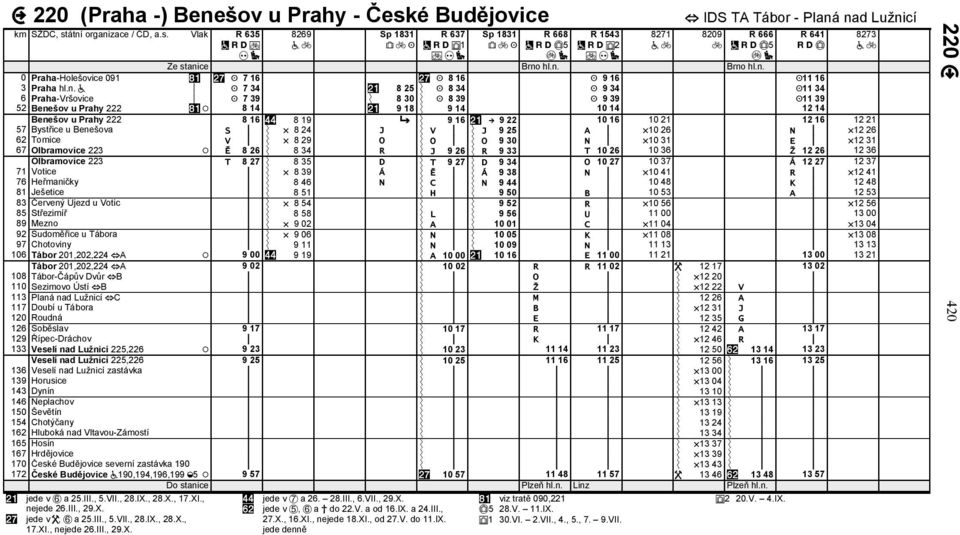 u Prahy 222 8 16 8 19 9 16 9 22 10 16 10 21 12 16 12 21 57 Bystřice u Benešova S 8 24 J V J 9 25 A 10 26 N 12 26 62 Tomice V 8 29 O O O 9 30 N 10 31 E 12 31 67 Olbramovice 223 Ě 8 26 8 34 R J 9 26 R