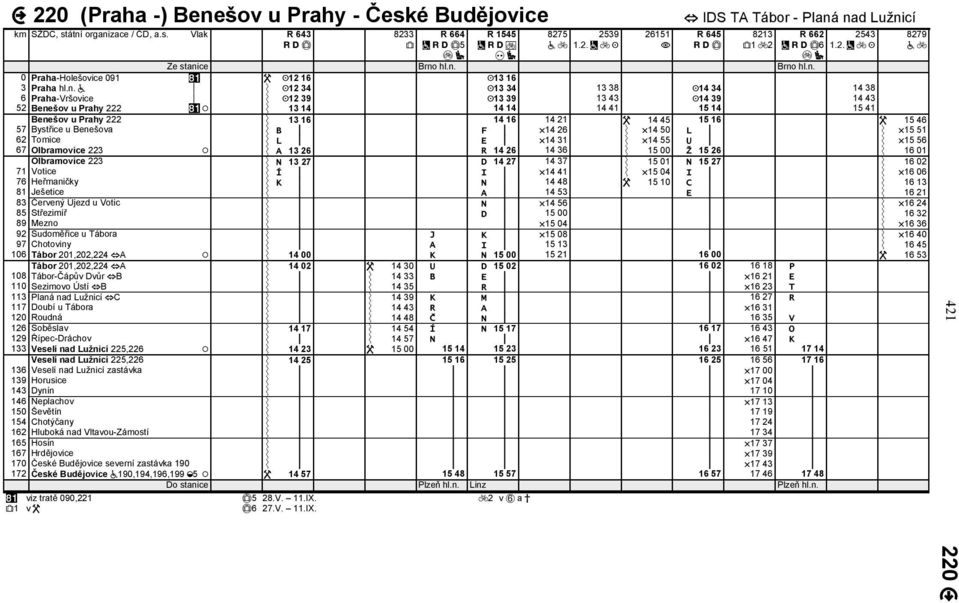 Benešov u Prahy 222 13 16 14 16 14 21 14 45 15 16 15 46 57 Bystřice u Benešova B F 14 26 14 50 L 15 51 62 Tomice L E 14 31 14 55 U 15 56 67 Olbramovice 223 A 13 26 R 14 26 14 36 15 00 Ž 15 26 16 01