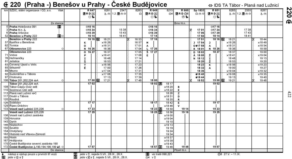 18 41 Benešov u Prahy 222 16 16 16 21 16 53 17 16 17 51 18 16 18 21 18 44 57 Bystřice u Benešova K 16 26 16 57 M J 17 54 J 18 26 18 49 62 Tomice O 16 31 17 01 A O 17 58 A 18 31 18 54 67 Olbramovice