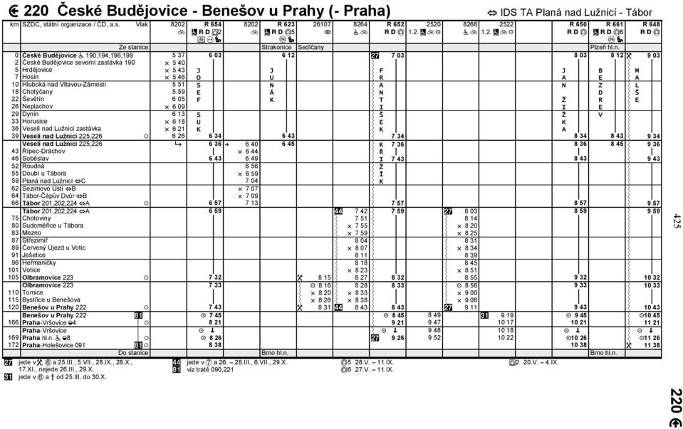Vltavou-Zámostí 5 51 S N A N Z L 18 Chotýčany 5 59 E Á N D Š 22 Ševětín 6 05 F K T Ž R E 26 Neplachov 6 09 I I E 29 Dynín 6 13 S Š Ž V 33 Horusice 6 18 U E K 36 Veselí nad Lužnicí zastávka 6 21 K K A