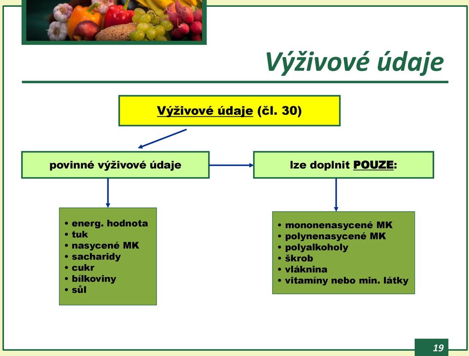 hodnota tuk nasycené MK sacharidy cukr bílkoviny sůl