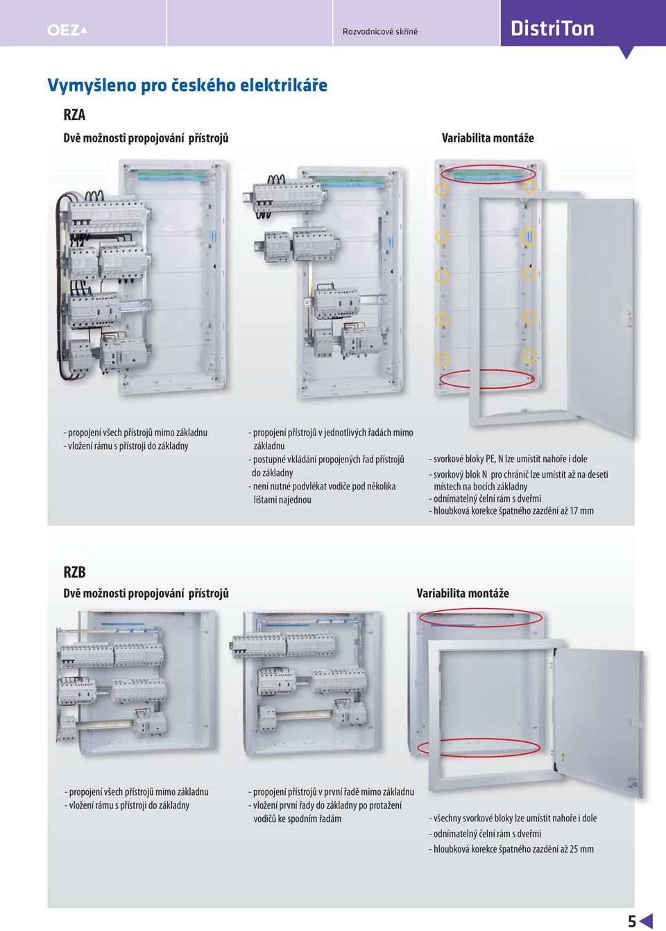 bloky PE, N lze umístit nahoře i dole - svorkový blok N pro chránič lze umístit až na deseti místech na bocích základny - odnímatelný čelní rám s dveřmi - hloubková korekce špatného zazdění až 17 mm