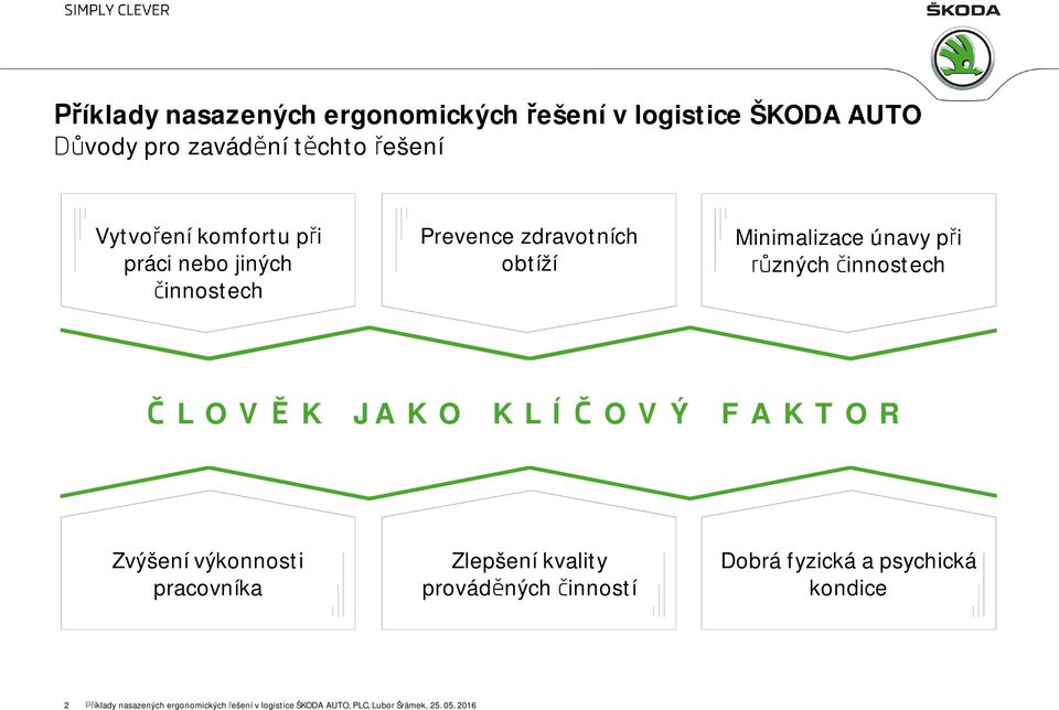 různých činnostech ČLOVĚK JAKO KLÍČOVÝ FAKTOR Zvýšení výkonnosti