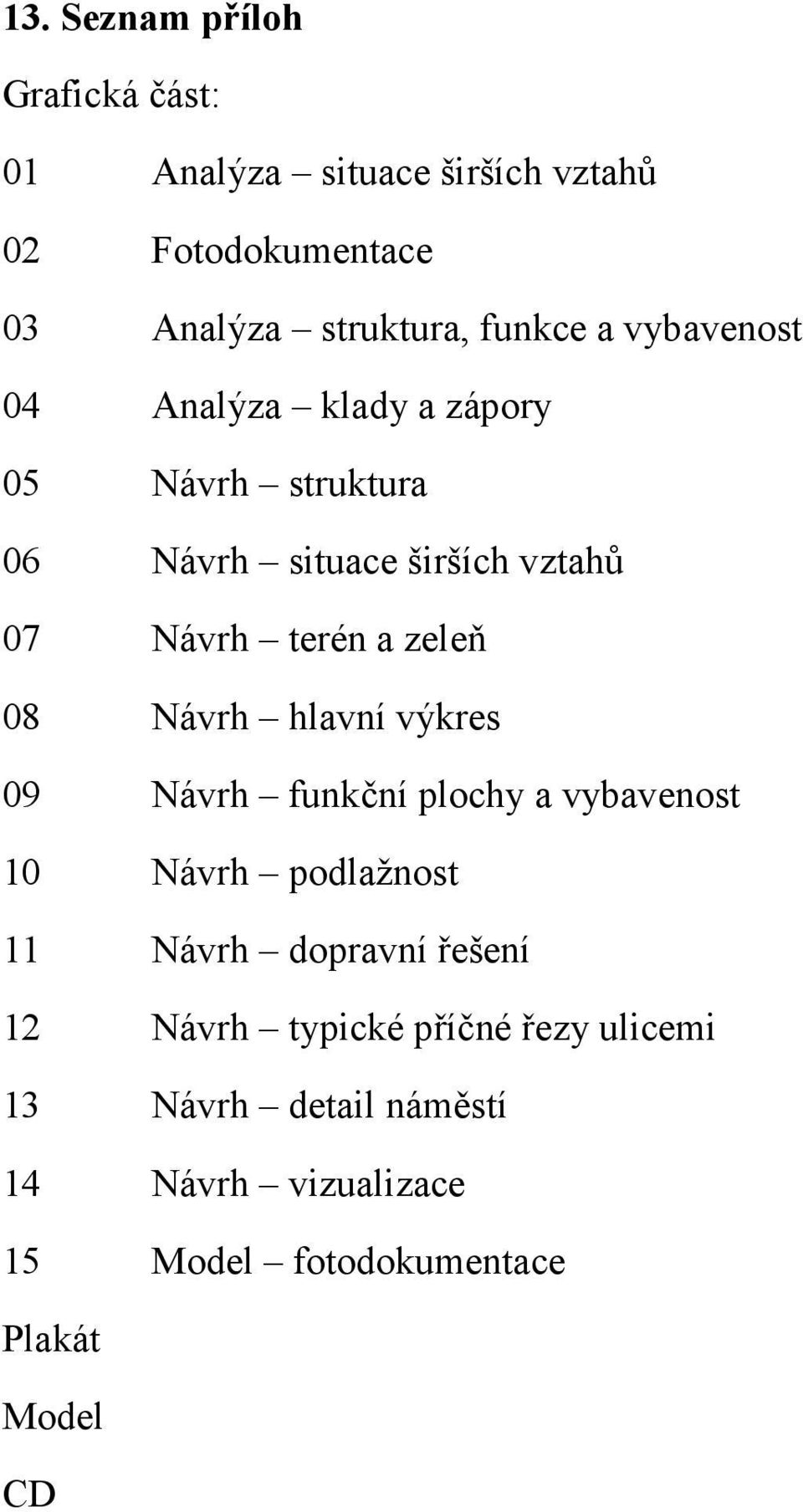 zeleň 08 Návrh hlavní výkres 09 Návrh funkční plochy a vybavenost 10 Návrh podlažnost 11 Návrh dopravní řešení 12
