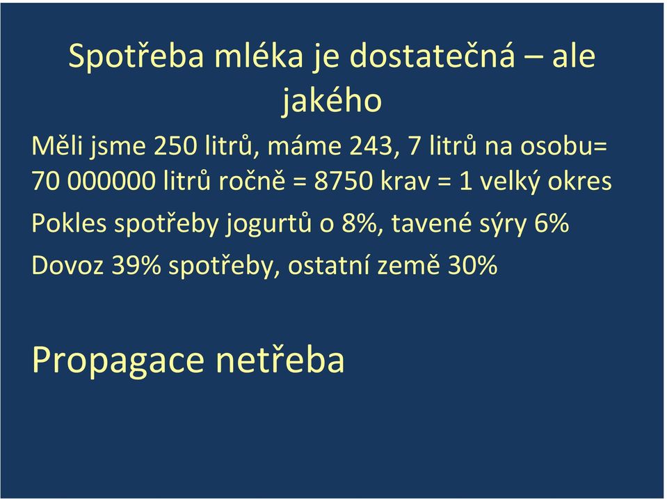 8750 krav = 1 velký okres Pokles spotřeby jogurtů o 8%,