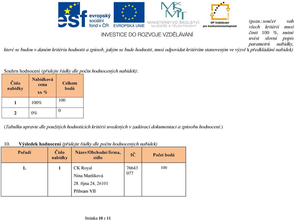 odpovídat kritériím stanoveným ve výzvě k předkládání nabídek) Souhrn hodnocení (přidejte řádky dle počtu hodnocených nabídek): Číslo 1 100% 2 0% Nabídková cena xx %