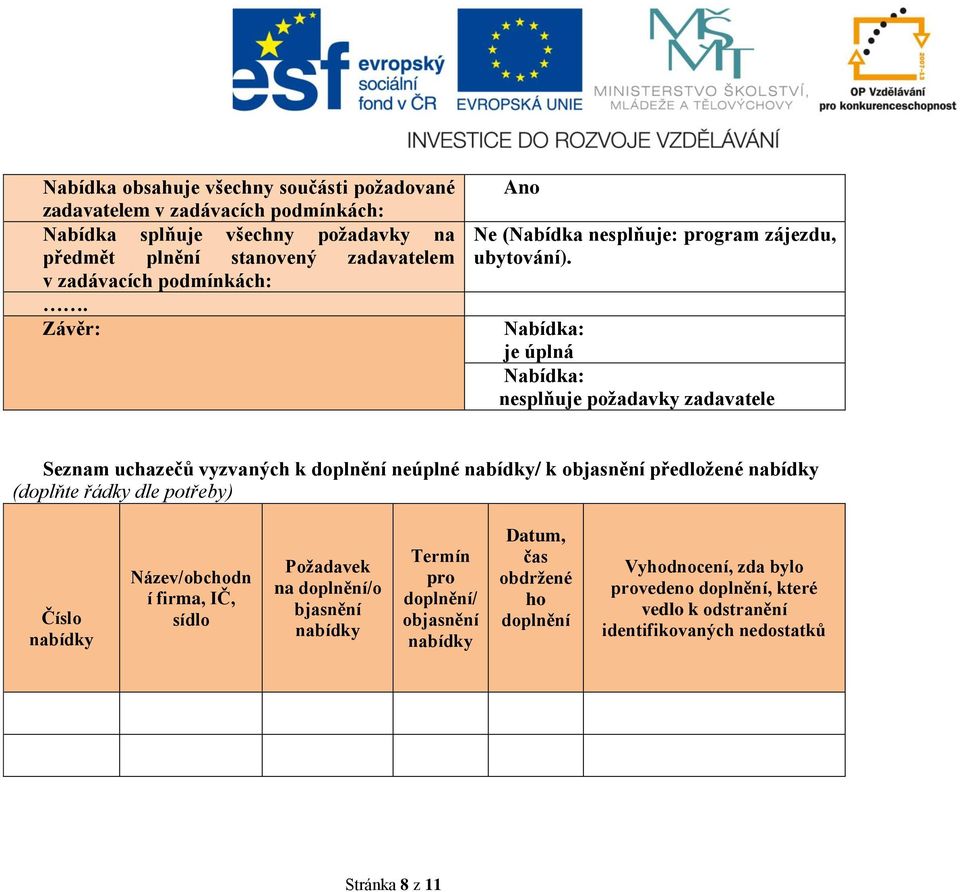 Nabídka: je úplná Nabídka: nesplňuje požadavky zadavatele Seznam uchazečů vyzvaných k doplnění neúplné / k objasnění předložené (doplňte řádky dle potřeby) Číslo