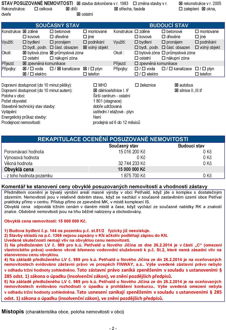 kovové dřevěné jiné Využití: bydlení pronájem podnikání Využití: bydlení pronájem podnikání bydl., podn. část.