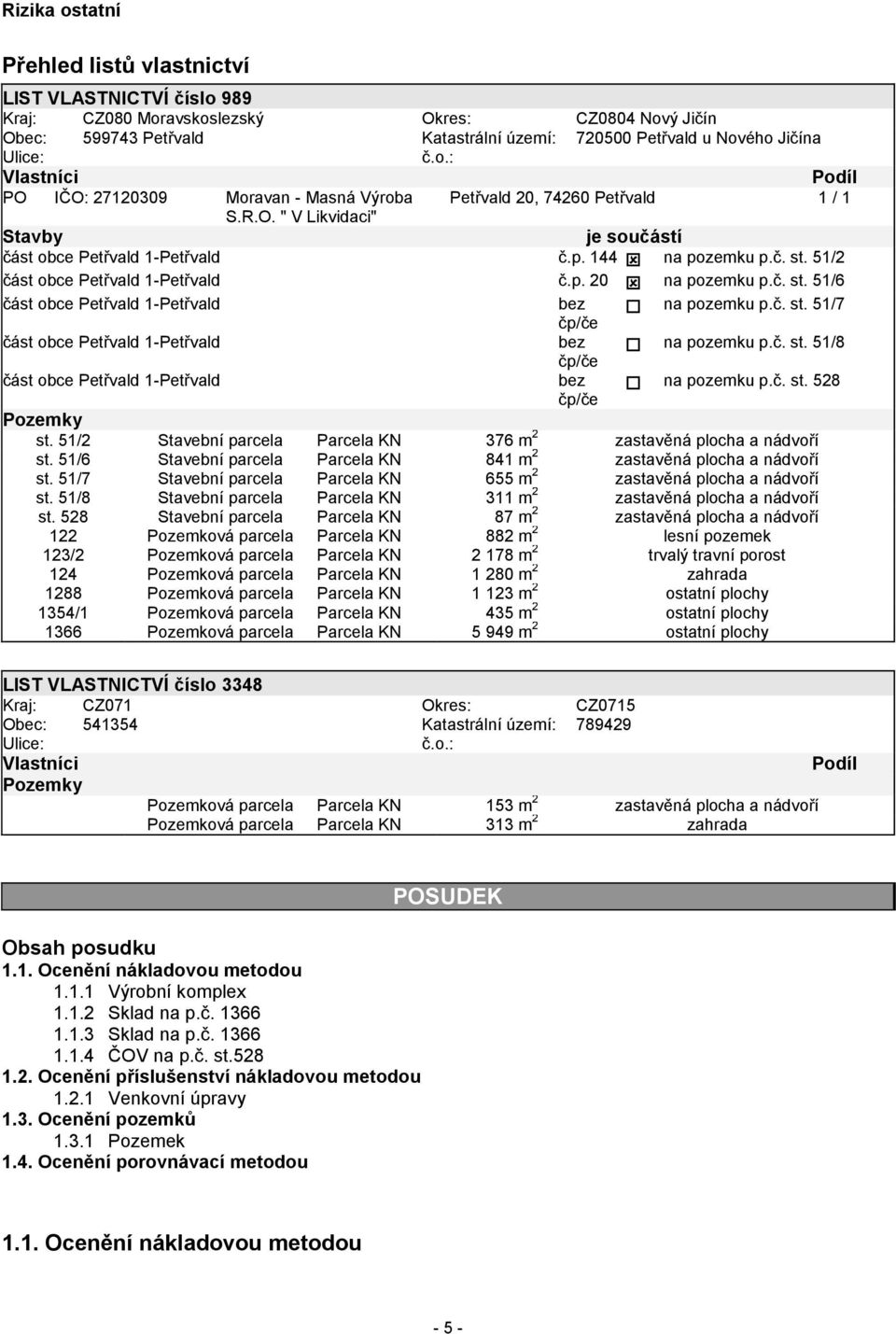 51/2 část obce Petřvald 1-Petřvald č.p. 20 na pozemku p.č. st. 51/6 část obce Petřvald 1-Petřvald bez čp/če na pozemku p.č. st. 51/7 část obce Petřvald 1-Petřvald bez na pozemku p.č. st. 51/8 část obce Petřvald 1-Petřvald čp/če bez čp/če na pozemku p.