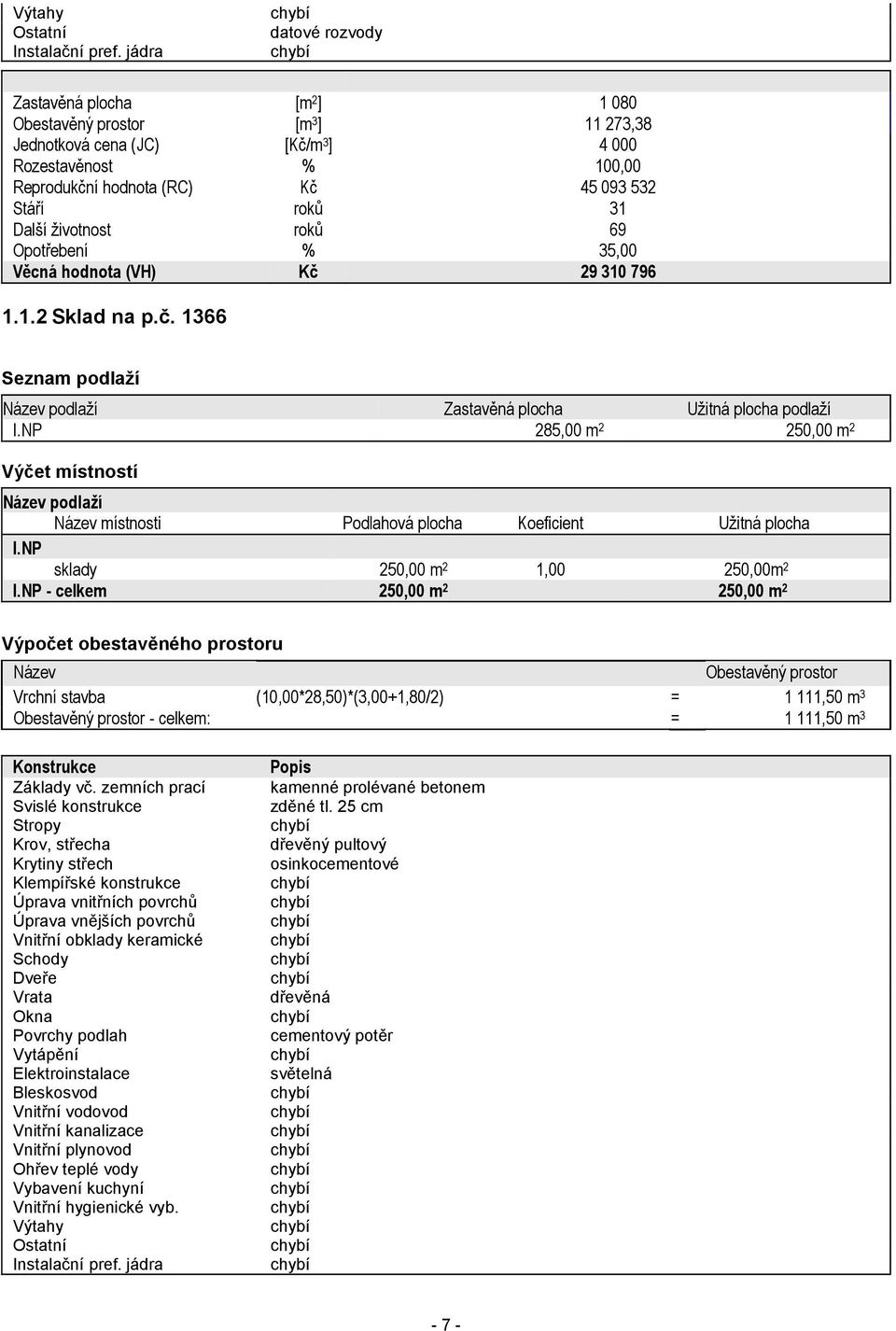 Další životnost roků 69 Opotřebení % 35,00 Věcná hodnota (VH) Kč 29 310 796 1.1.2 Sklad na p.č. 1366 Seznam podlaží Název podlaží Zastavěná plocha Užitná plocha podlaží I.