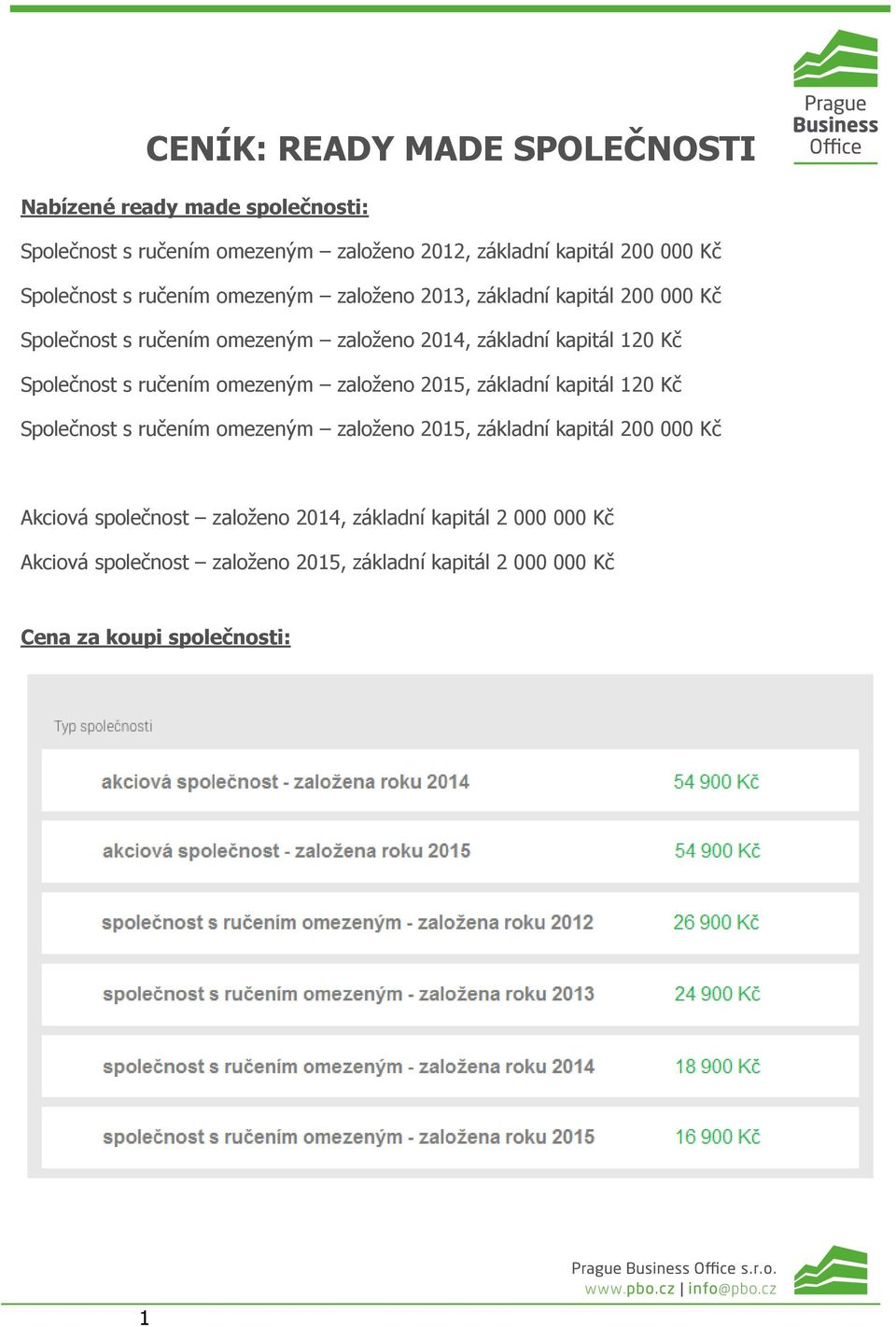 Společnost s ručením omezeným založeno 2015, základní kapitál 120 Kč Společnost s ručením omezeným založeno 2015, základní kapitál 200 000 Kč