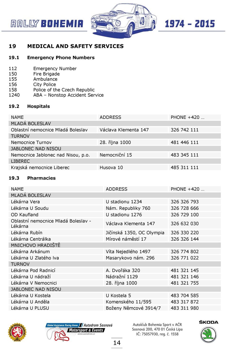 října 1000 481 446 111 JABLONEC NAD NISOU Nemocnice Jablonec nad Nisou, p.o. Nemocniční 15 483 345 111 LIBEREC Krajská nemocnice Liberec Husova 10 485 311 111 19.