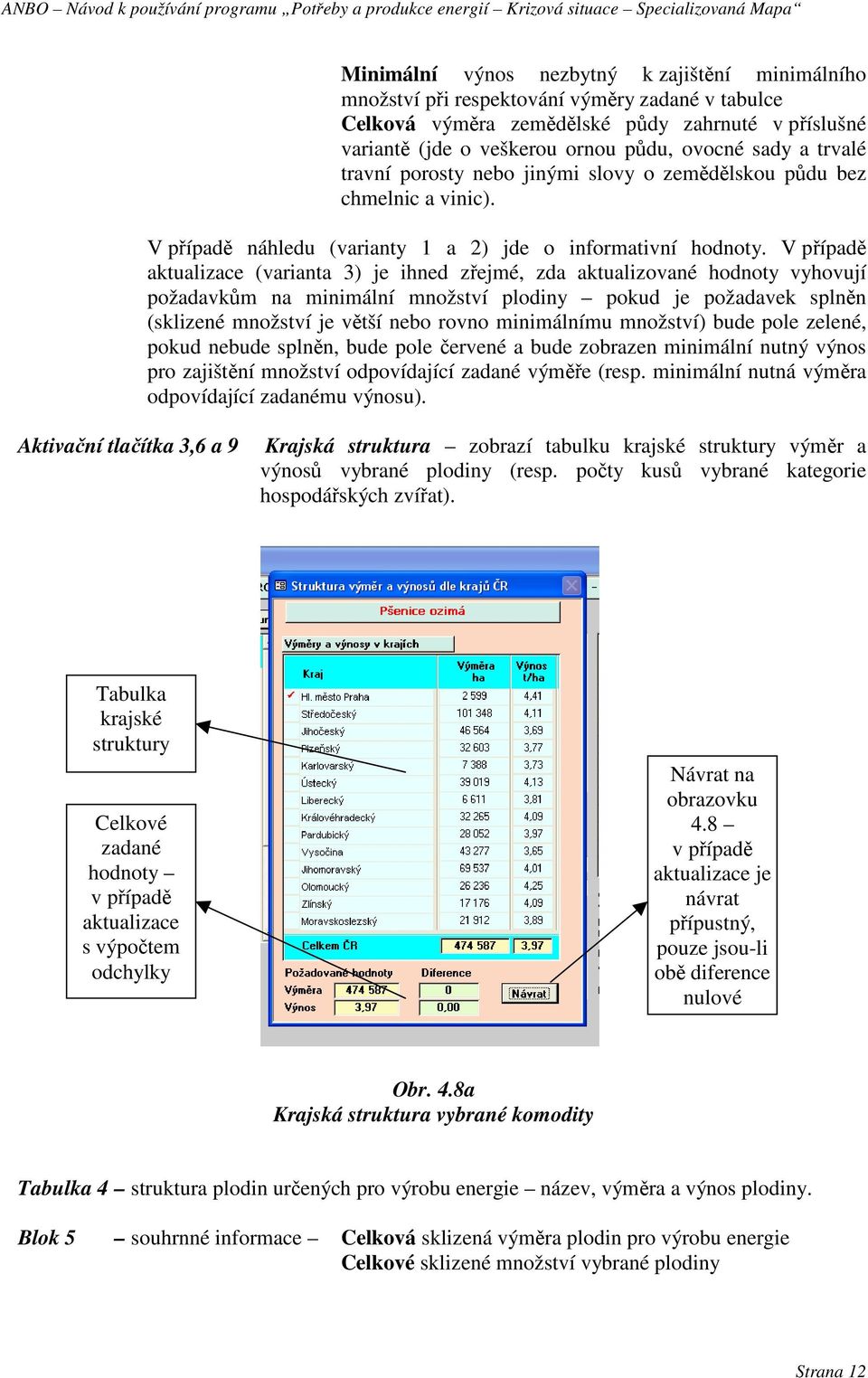 V případě aktualizace (varianta 3) je ihned zřejmé, zda aktualizované hodnoty vyhovují požadavkům na minimální množství plodiny pokud je požadavek splněn (sklizené množství je větší nebo rovno