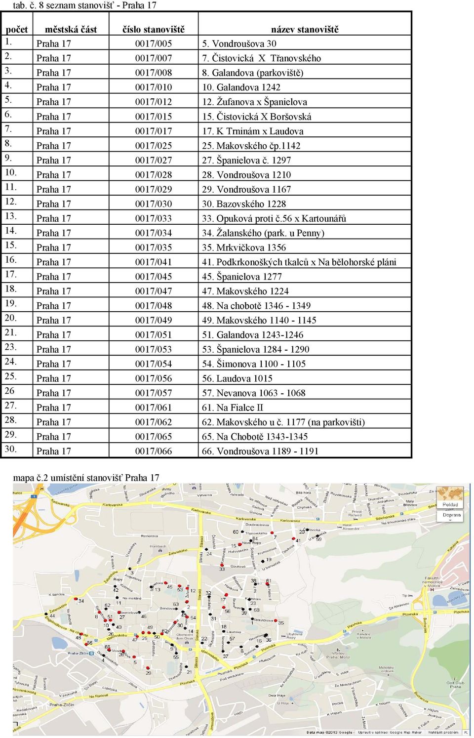 Praha 17 0017/017 17. K Trninám x Laudova 8. Praha 17 0017/025 25. Makovského čp.1142 9. Praha 17 0017/027 27. Španielova č. 1297 10. Praha 17 0017/028 28. Vondroušova 1210 11. Praha 17 0017/029 29.