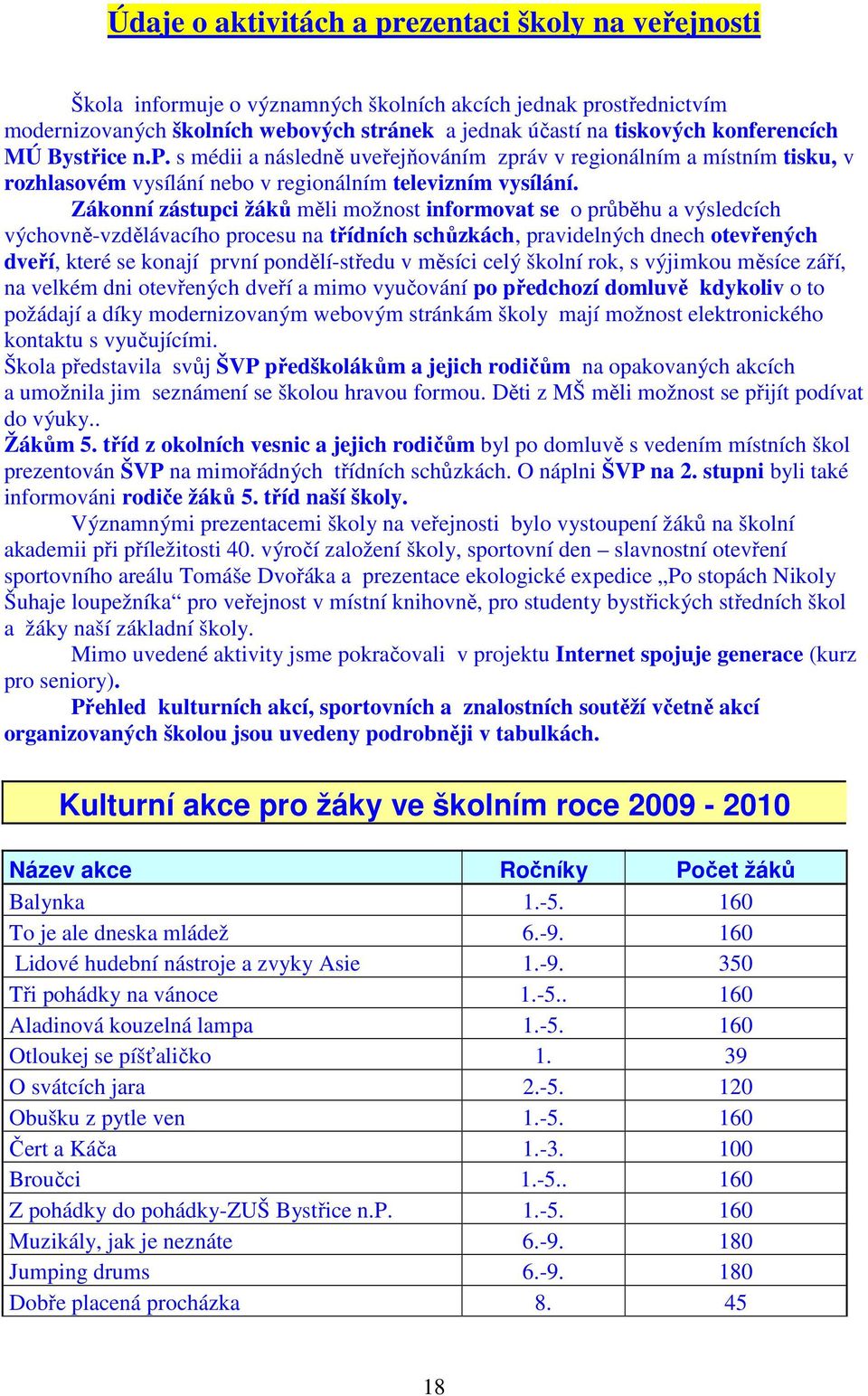 Zákonní zástupci žáků měli možnost informovat se o průběhu a výsledcích výchovně-vzdělávacího procesu na třídních schůzkách, pravidelných dnech otevřených dveří, které se konají první pondělí-středu