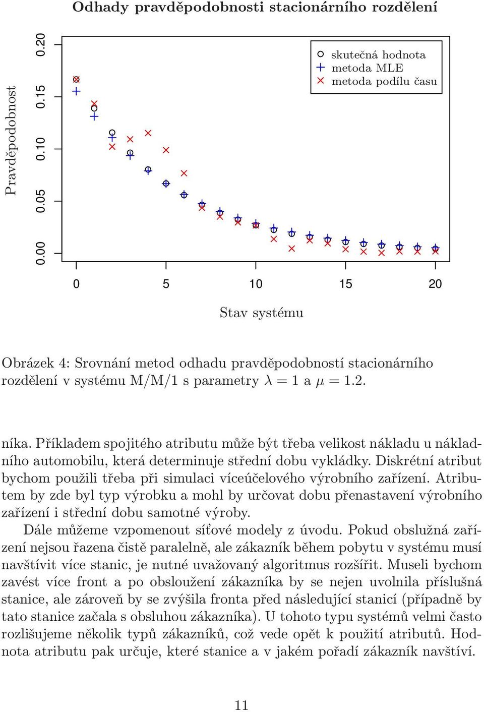 Příkladem spojitého atributu může být třeba velikost nákladu u nákladního automobilu, která determinuje střední dobu vykládky.