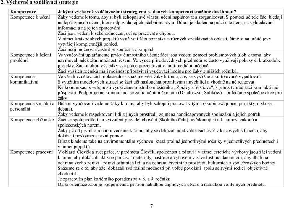 S pomocí učitele žáci hledají nejlepší způsob učení, který odpovídá jejich učebnímu stylu. Důraz je kladen na práci s textem, na vyhledávání informací a na jejich zpracování.