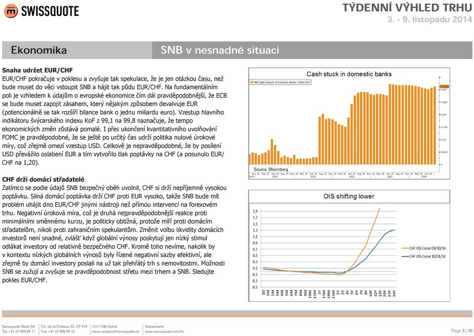 bilance bank o jednu miliardu euro). Vzestup hlavního indikátoru švýcarského indexu KoF z 99,1 na 99,8 naznačuje, že tempo ekonomických změn zůstává pomalé.