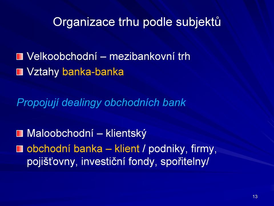 obchodních bank Maloobchodní klientský obchodní banka