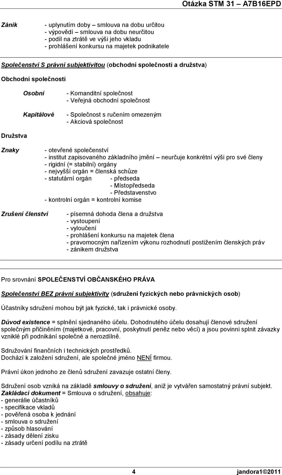 Druţstva Znaky - otevřené společenství - institut zapisovaného základního jmění neurčuje konkrétní výši pro své členy - rigidní (= stabilní) orgány - nejvyšší orgán = členská schůze - statutární