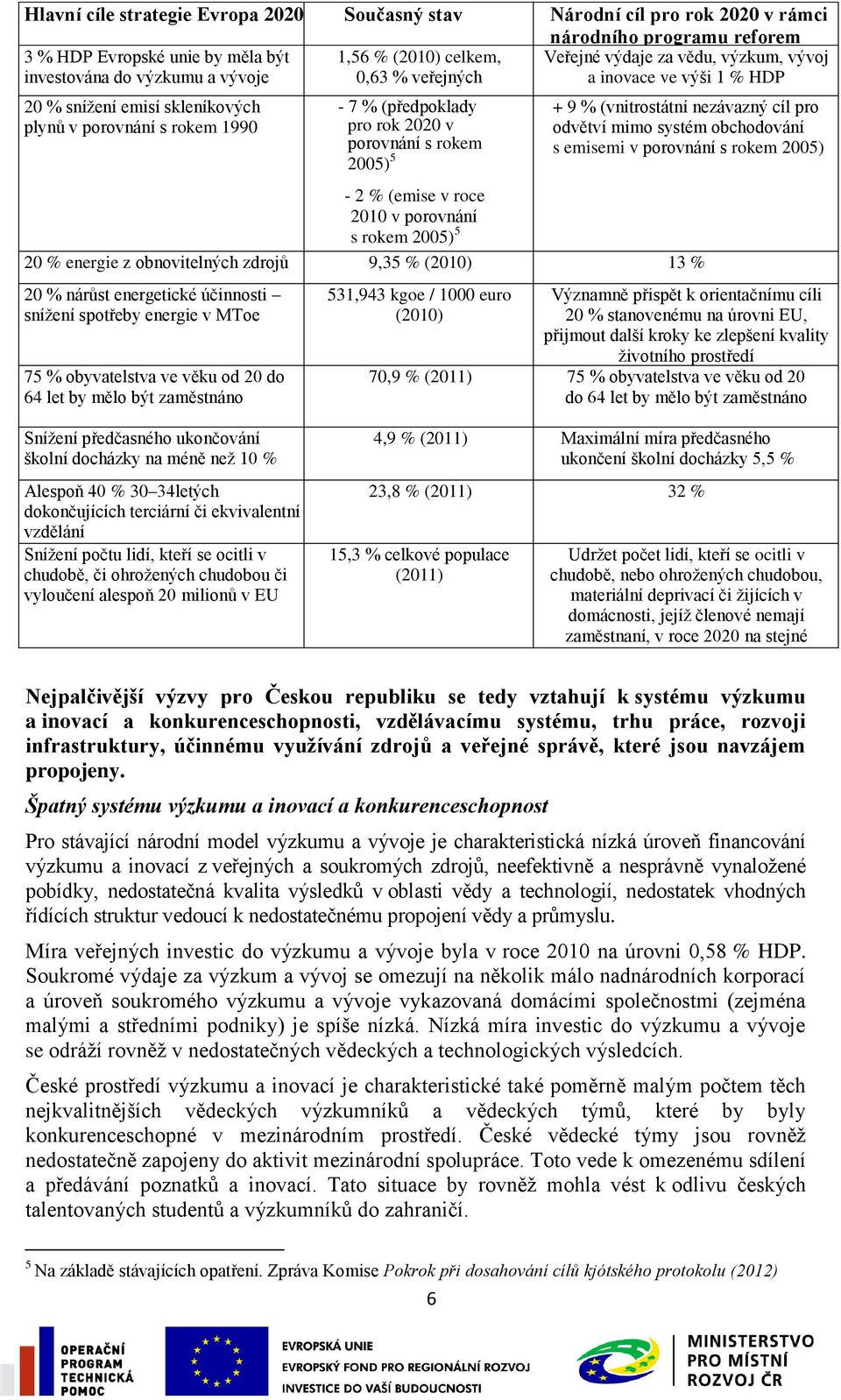 5 + 9 % (vnitrostátní nezávazný cíl pro odvětví mimo systém obchodování s emisemi v porovnání s rokem 2005) - 2 % (emise v roce 2010 v porovnání s rokem 2005) 5 20 % energie z obnovitelných zdrojů